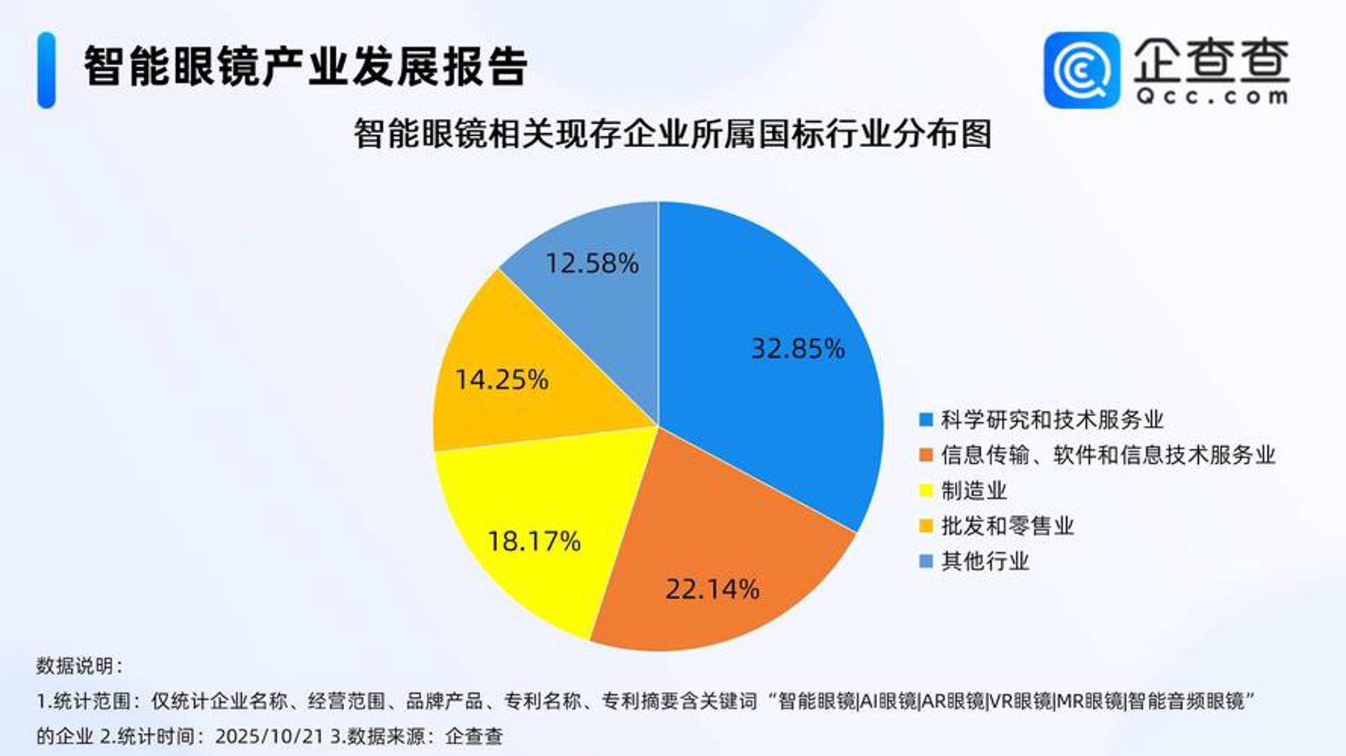 力禾互动科技